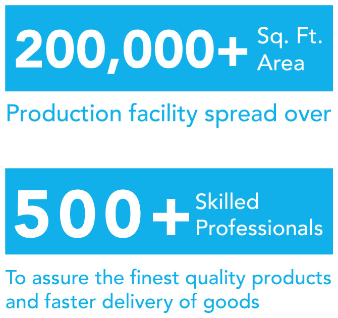 Infras States Production facility Information