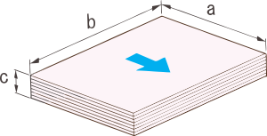 Diagram of product