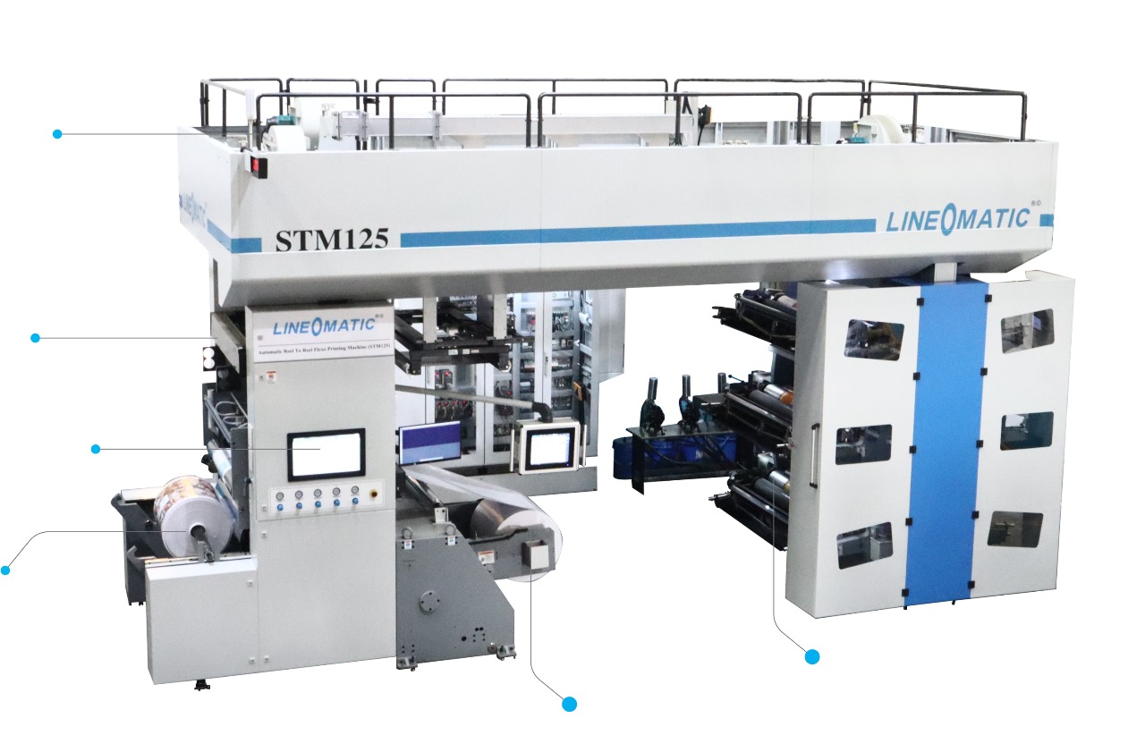 Automatic Reel To Reel Flexo Printing Machine 